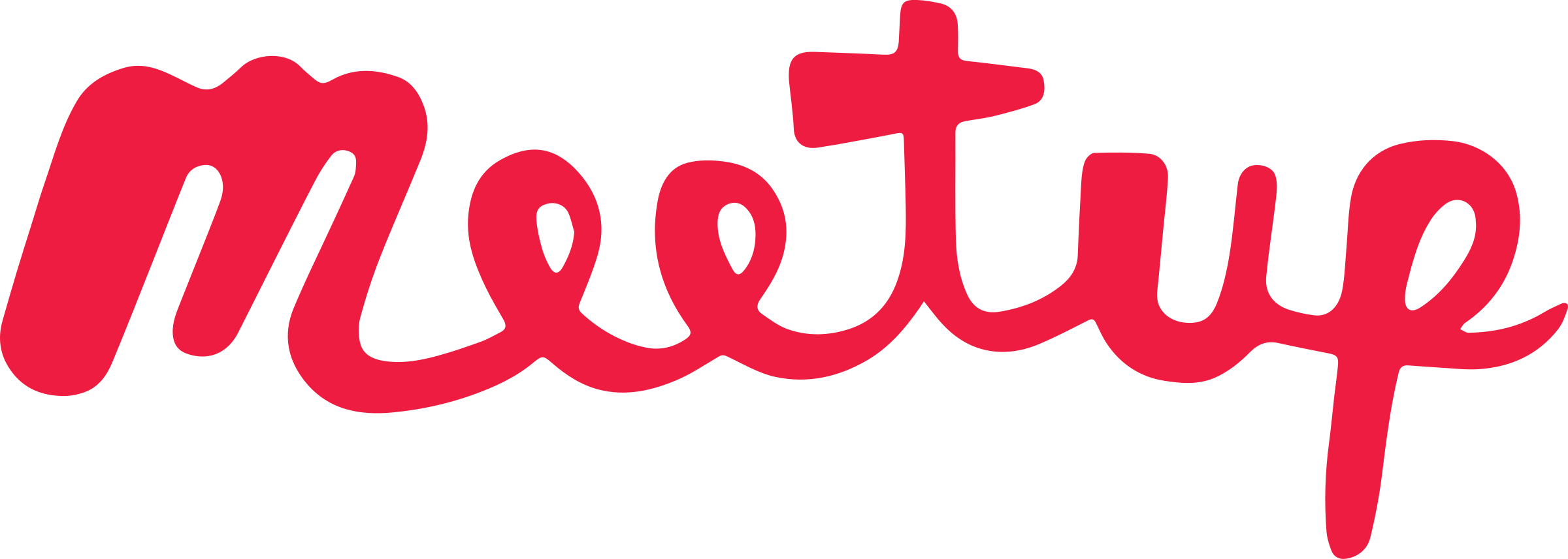 Meetup logo with Packard Communications pronunciation group rating 4.9 stars